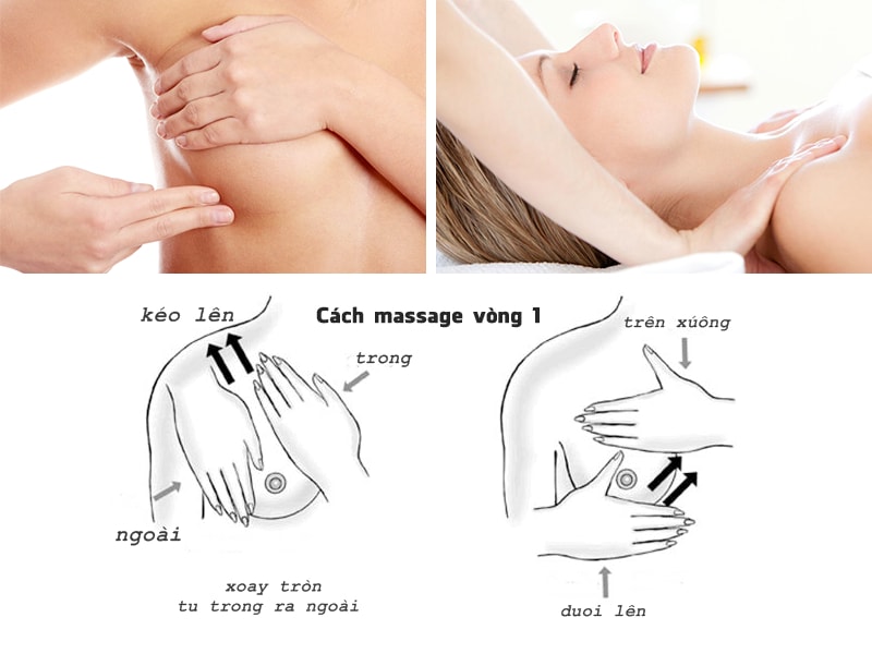 Cách massage sau phẫu thuật nâng ngực tại nhà - Nâng Mũi Mất Bao Lâu Để Hồi  Phục