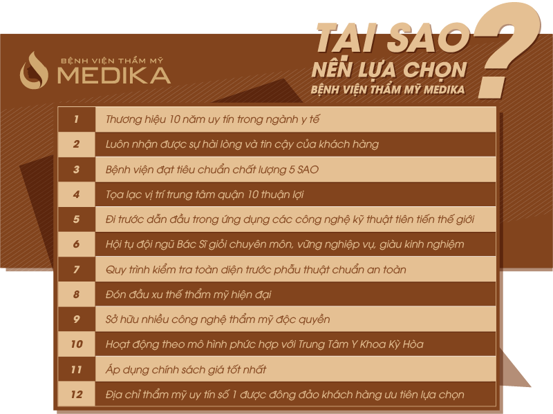 Tại sao lựa chọn khắc phục nâng mũi hỏng ở bệnh viện thẩm mỹ MEDIKA
