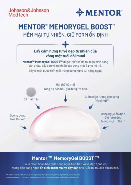 mentor-memorygel-boost-the-he-tui-nguc-moi-dan-dau-xu-huong-lam-dep-tu-nhien